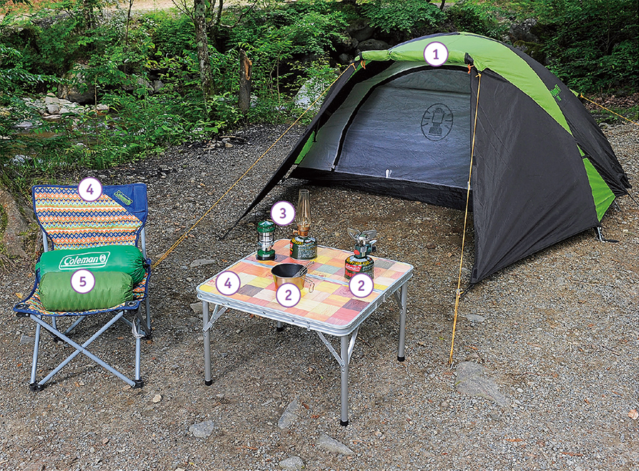 キャンプツーリング前に知っておきたい基礎知識 快適なキャンプに必要なものはコレ Bikejin Web