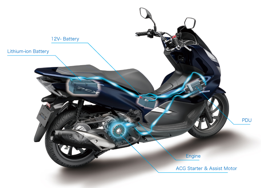 Pcx Hybridで気づいたバイク ハイブリッドシステムの意外な可能性とは Bikejin Web