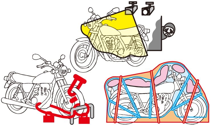 有効な対策をすることで 盗難の確率を減らそう Bikejin Web