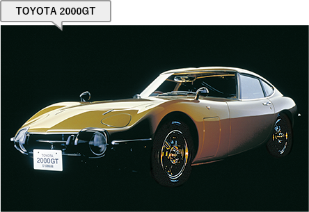 TOYOTA 2000GT