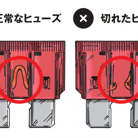 左が正常で右 が切れたヒューズ