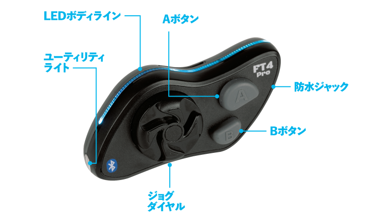 インカム LEXIN-connectedremag.com