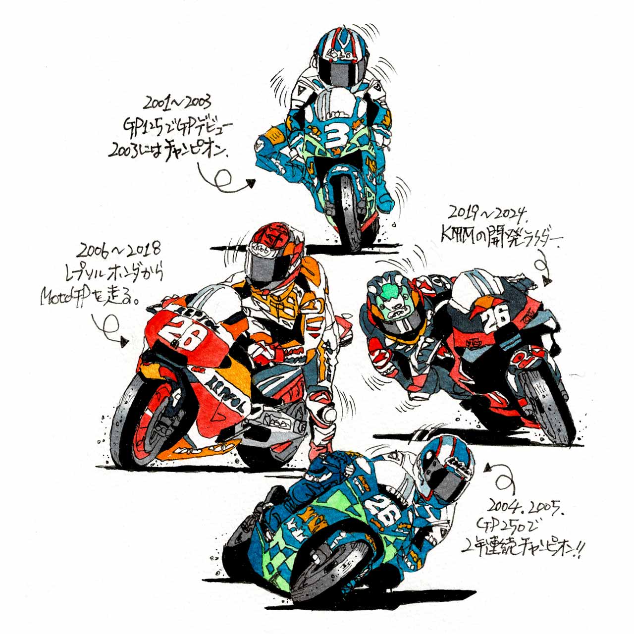 GP125/250では世界チャンピオンを獲得したダニ・ペドロサさん。MotoGPに昇格してからも、小柄な身体で強烈なパワーのマシンをコントロールし、通算31勝を挙げました。引退後はKTMのマシンを開発。ペドロサさんが加わった後、KTMは優勝を狙える位置を走れるようになりました