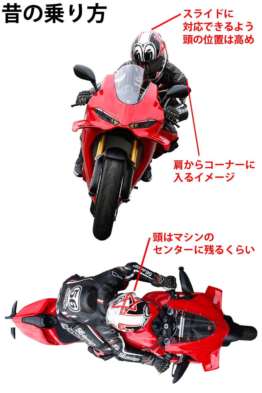昔の乗り方