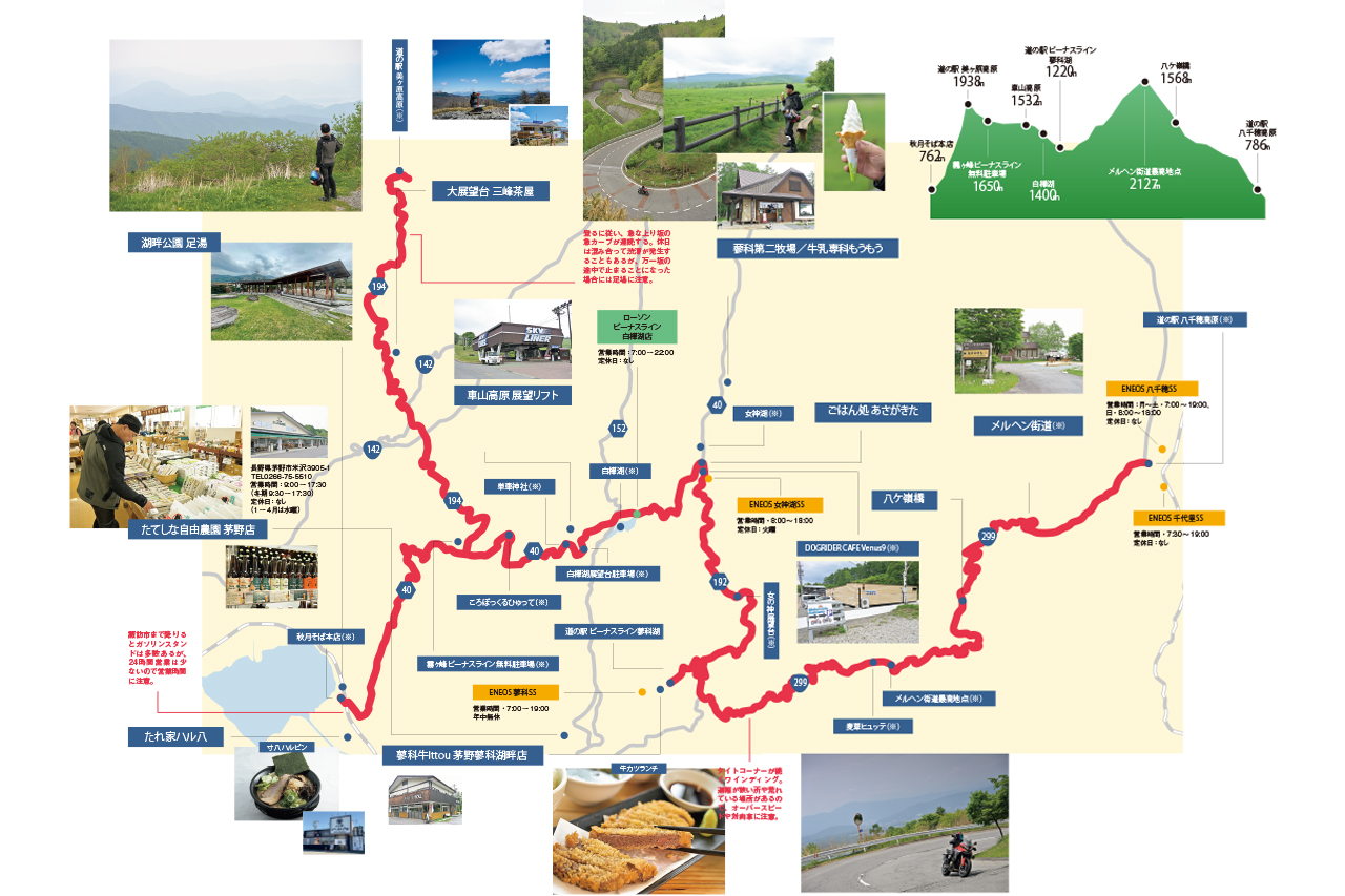 ビーナスラインアクセスガイド＆お役立ちマップ - BikeJIN WEB