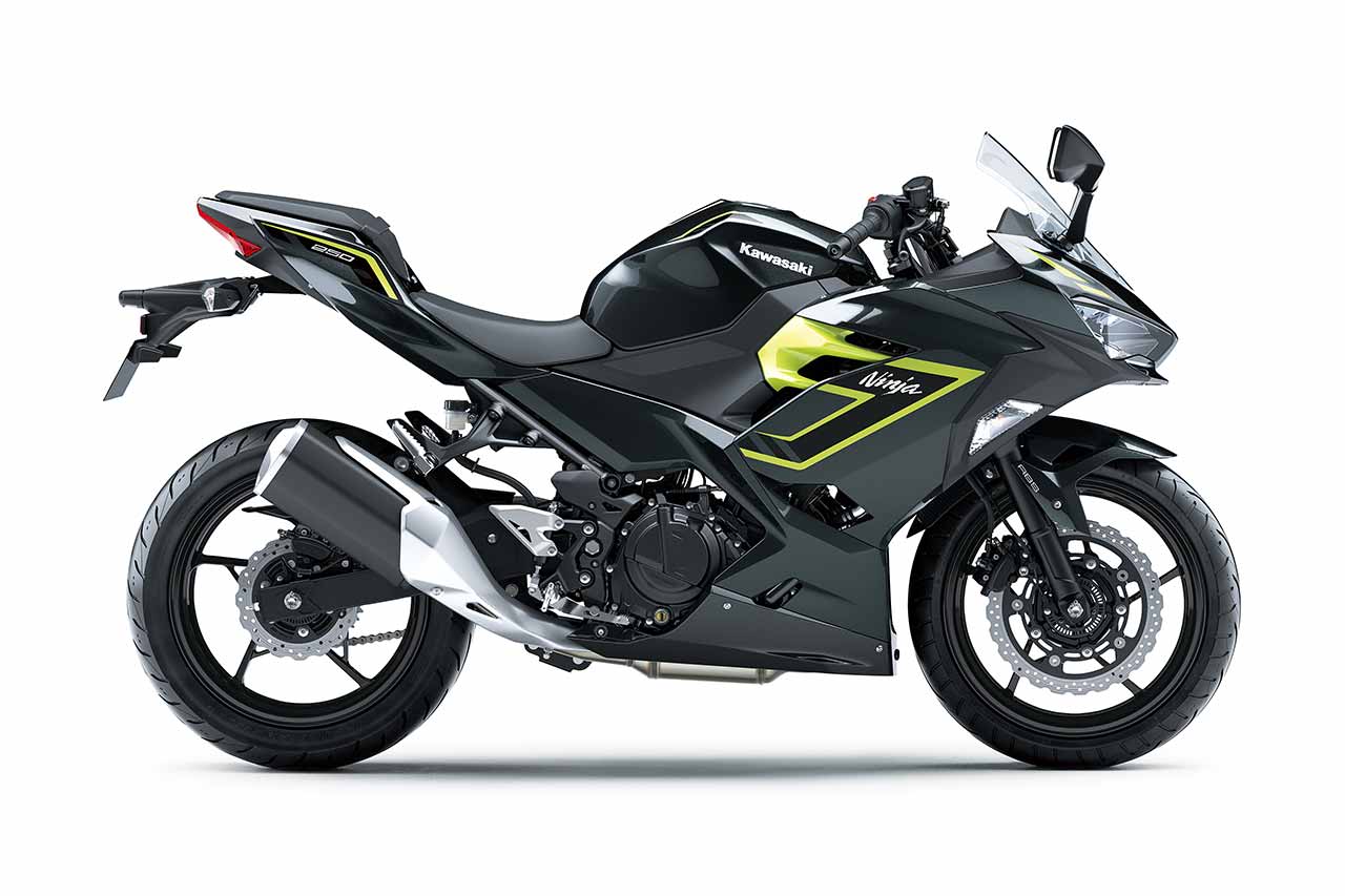 Ninja 250