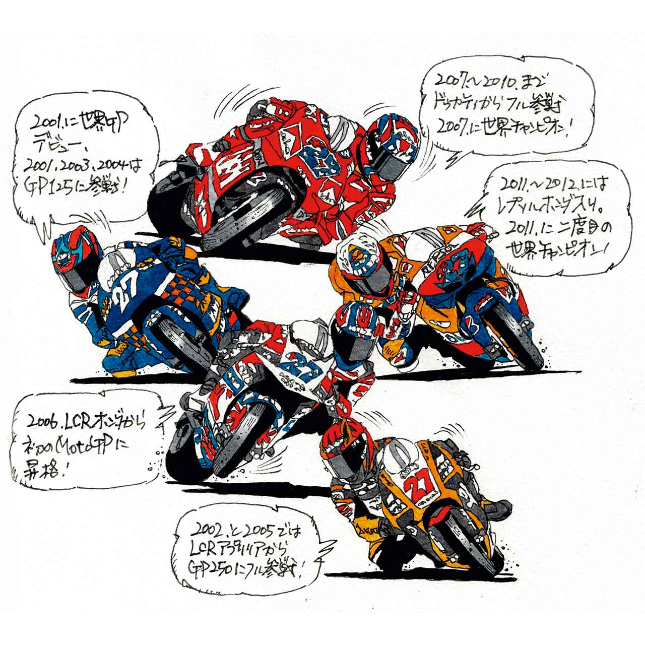 250ccにステップアップした後、125ccに逆戻りするなど、紆余曲折を経ながらもMotoGPチャンピオンになったストーナーさん