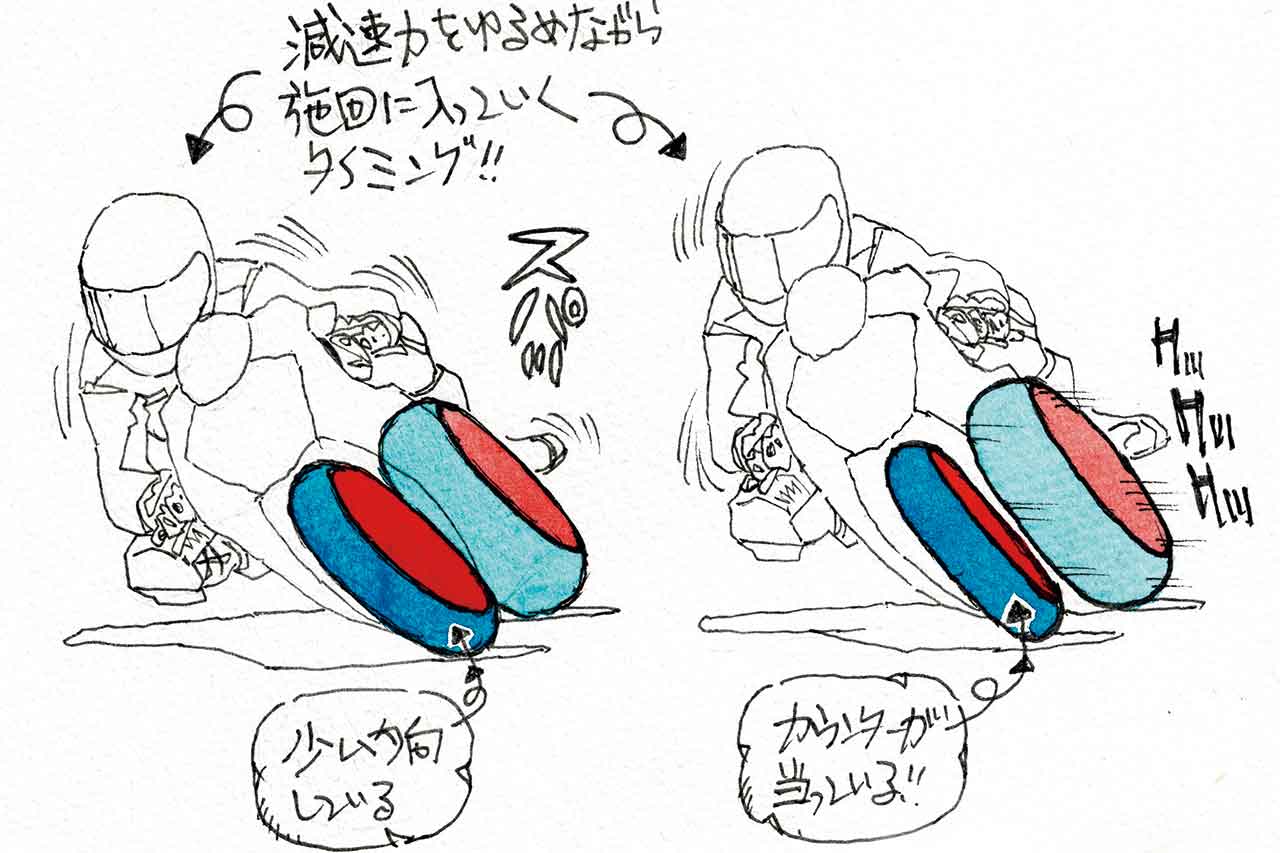 タイヤ側面の見え方の違いで、走り方の個性が見えてくる